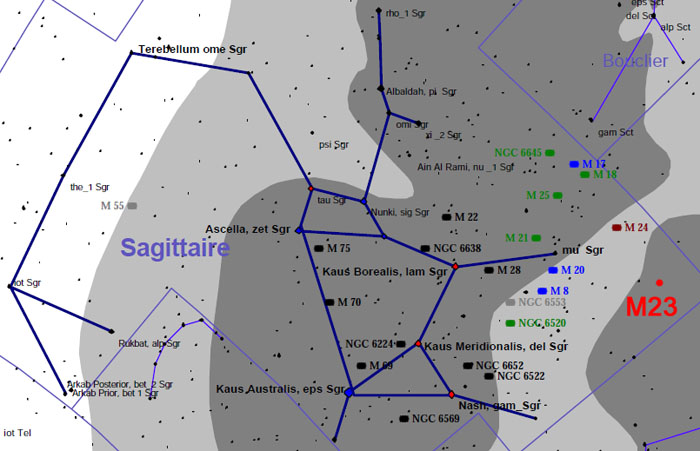 constellation Sagittaire